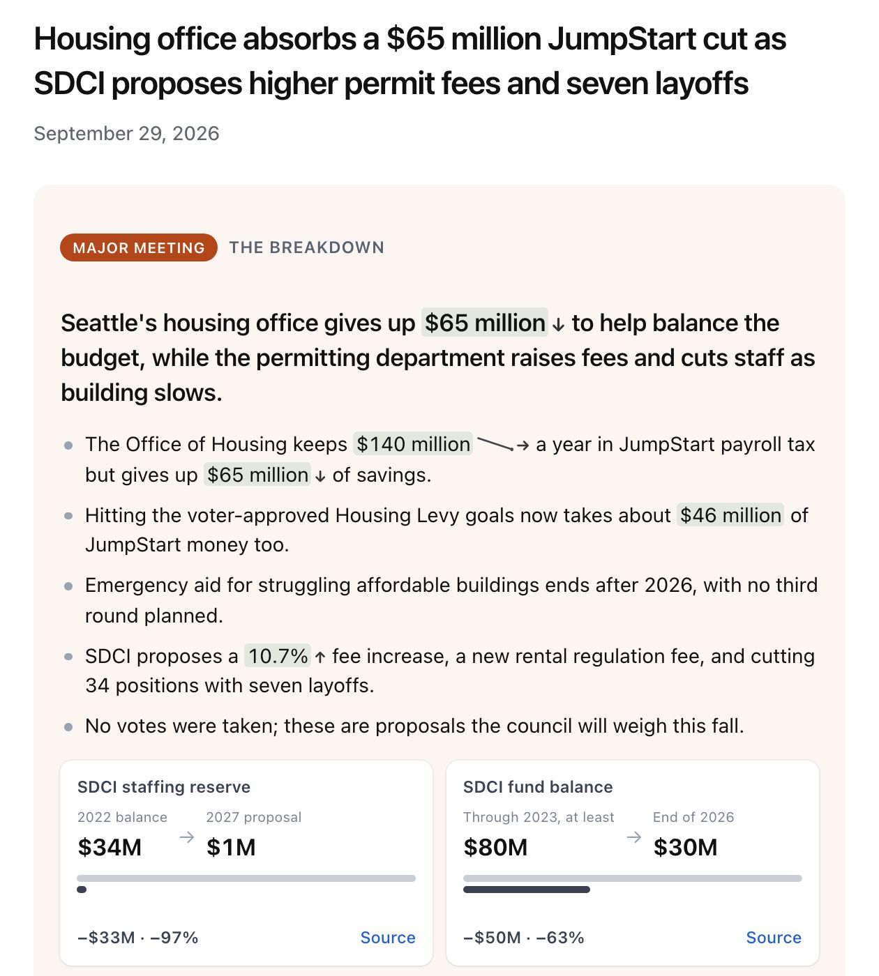 The Council Record briefing for the Select Budget Committee meeting on September 29, 2026: headline, summary and key figures.